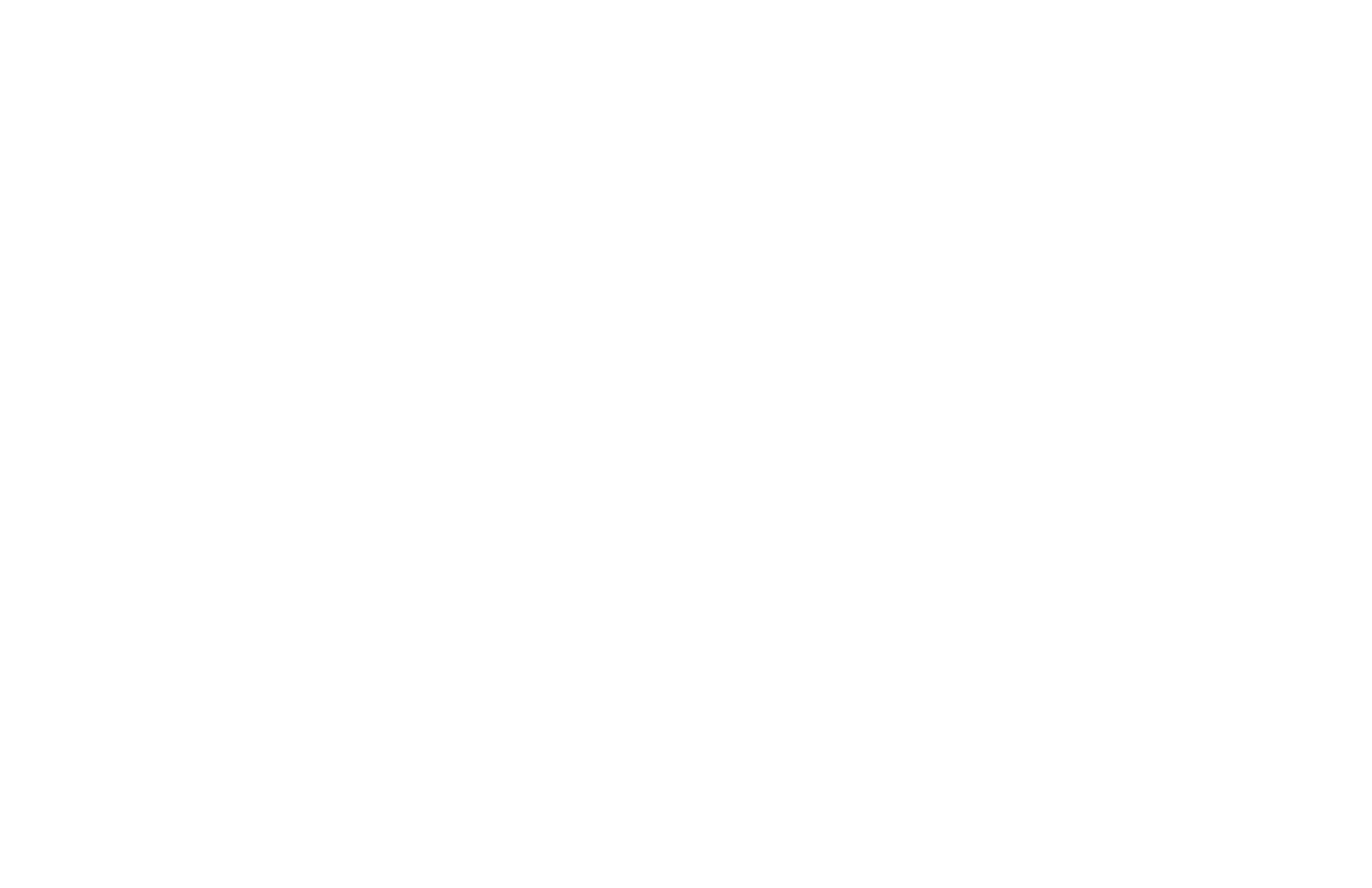 Wrench Group